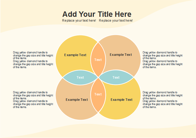 4-Set Alternate Venn Diagram