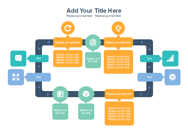 Business Flow Framework