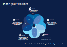 5set Gradient Venn Diagram