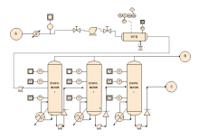 Factory PID