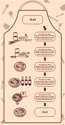Recipe Steps Infographic