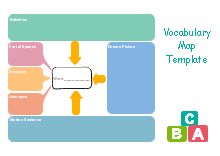 Vocabulary Map Graphic Organizer