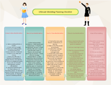 Wedding Planning Checklist